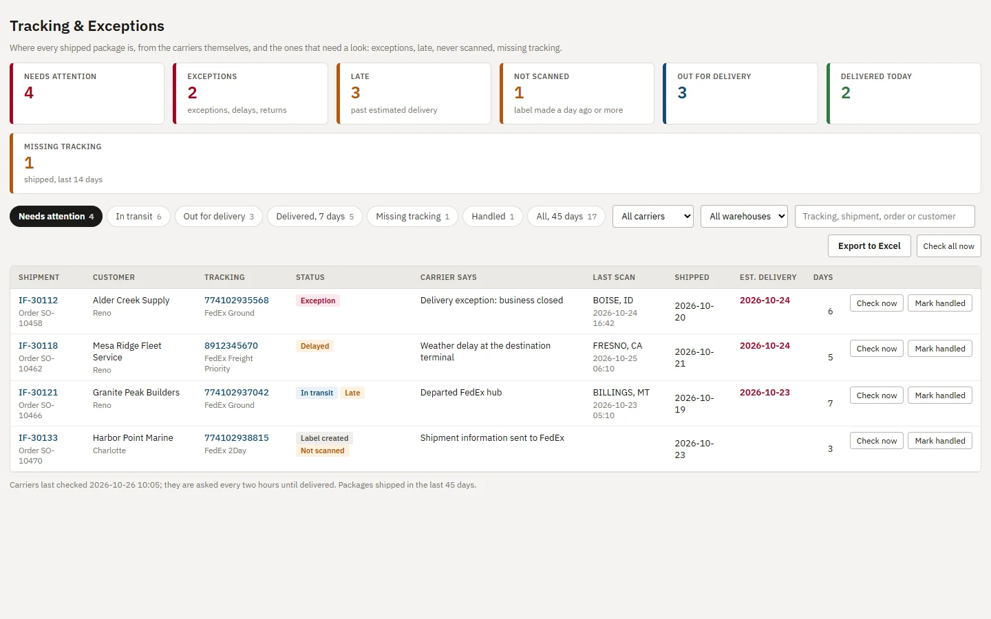 Tracking and Exceptions listing four shipments that need attention: an exception, a weather delay, a late package and one not scanned